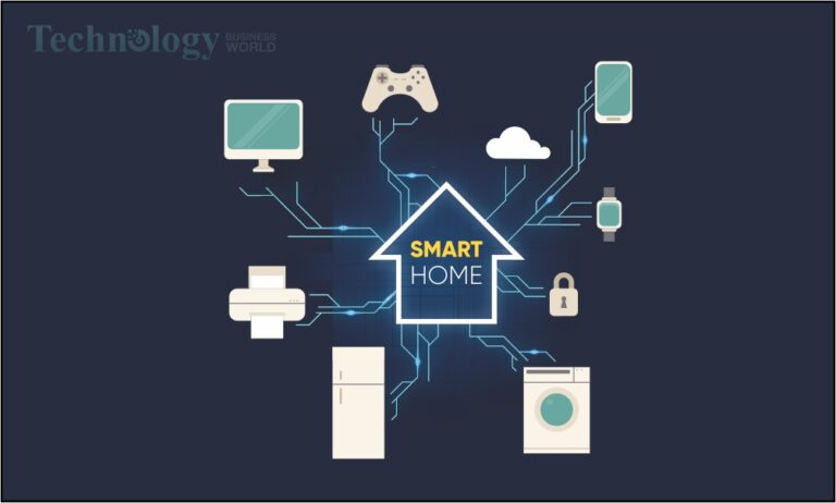 Smart Innovatiobs IoT Innovations: Shaping the Future of Smart Living - Technology ...